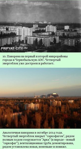 Город Припять: до и после