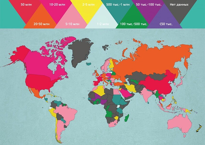 Самые популярные страны мира (количество туристов)