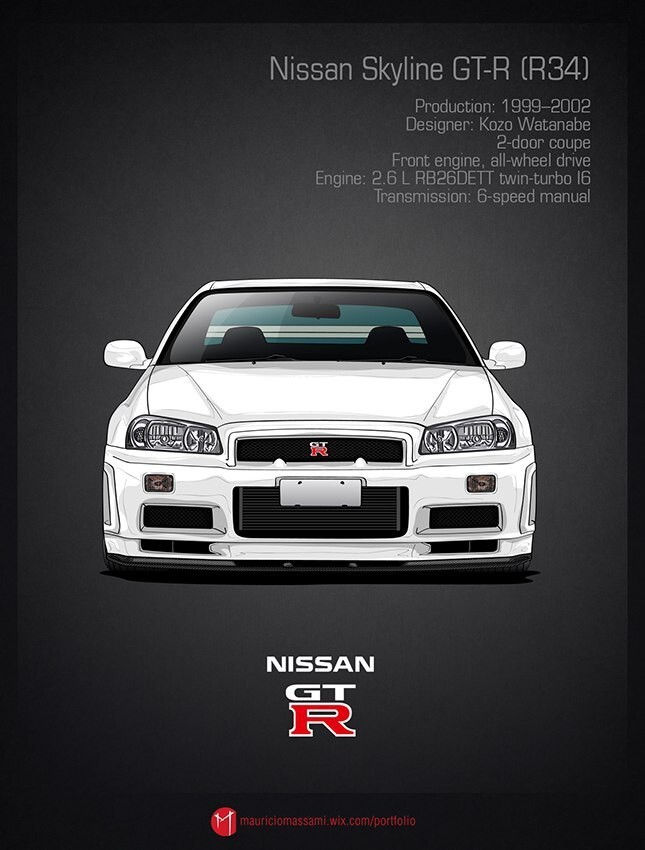 Эволюция Nissan GTR