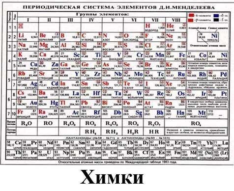 Города в картинках