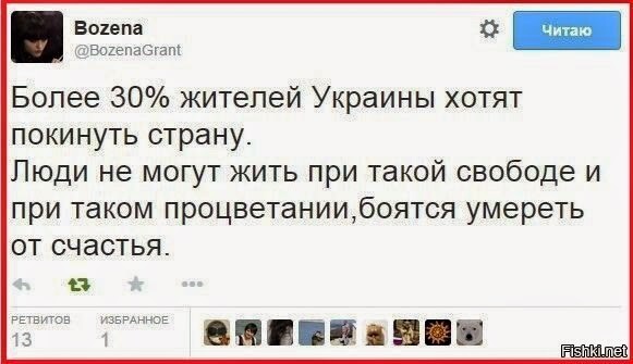 Когда Украину примут в ЕС?