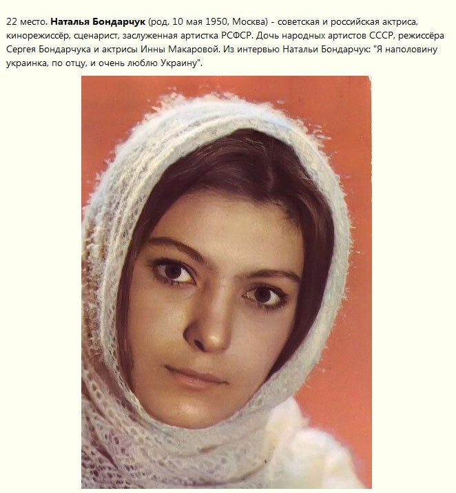Возможный рейтинг самых красивых актрис советского кино