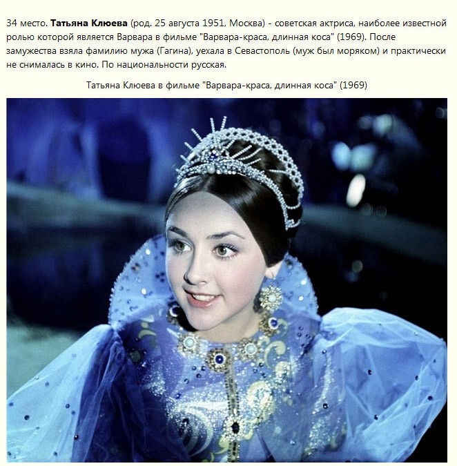 Возможный рейтинг самых красивых актрис советского кино