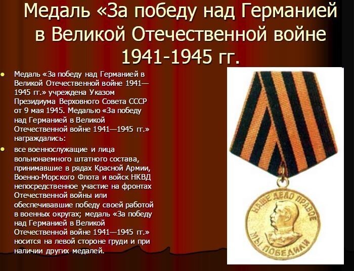 Ордена и медали времен ВОВ