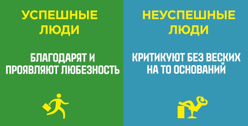 15 заметных отличий успешных людей от неудачников. А на какой стороне ты?