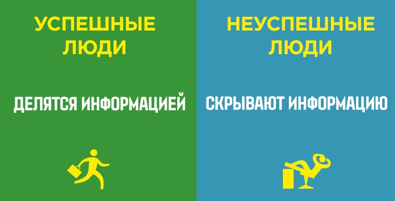 15 заметных отличий успешных людей от неудачников. А на какой стороне ты?