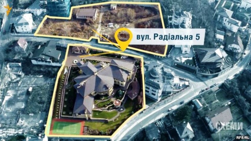 Questions Raised Over Poroshenko's Role In Valuable Kyiv Land Deal 