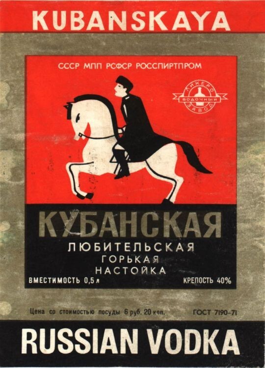 Этикетки с винных бутылок из СССР