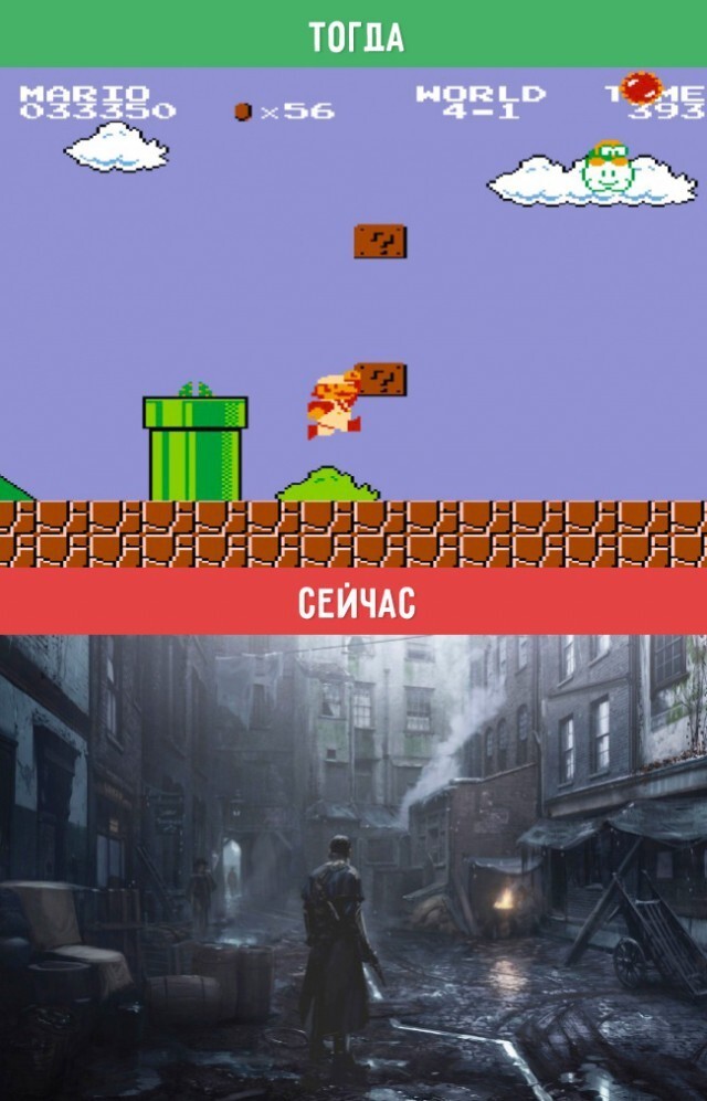 Компьютерные игры: