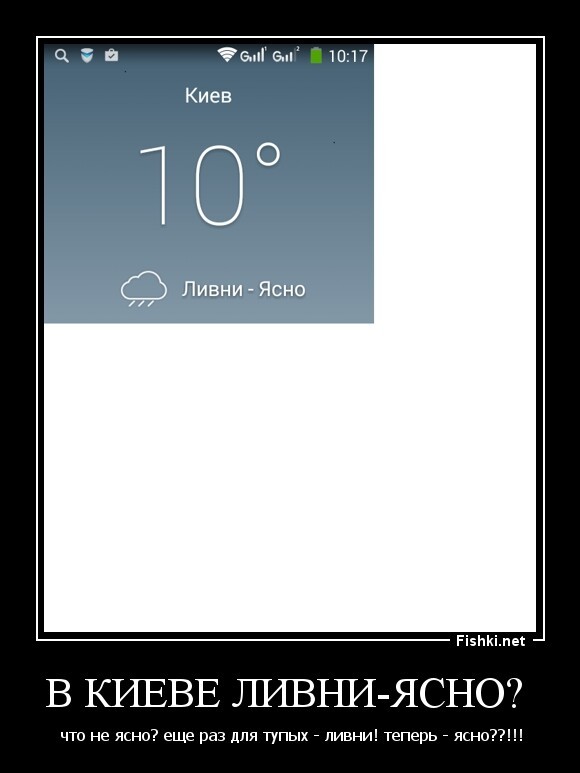 В Киеве ливни-ясно? 