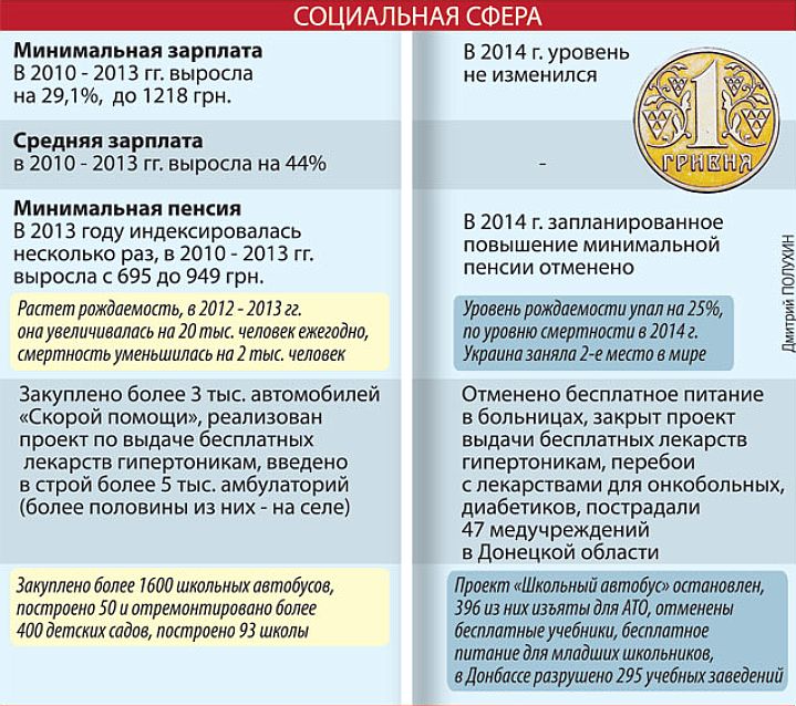 Бананизация. Или как за год промайданить все!