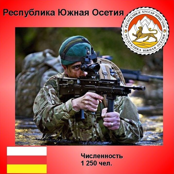 Южная Осетия (частично признана) (Договор о дружбе, сотрудничестве и взаимной помощи между Российской Федерацией и Республикой Южная Осетия).
