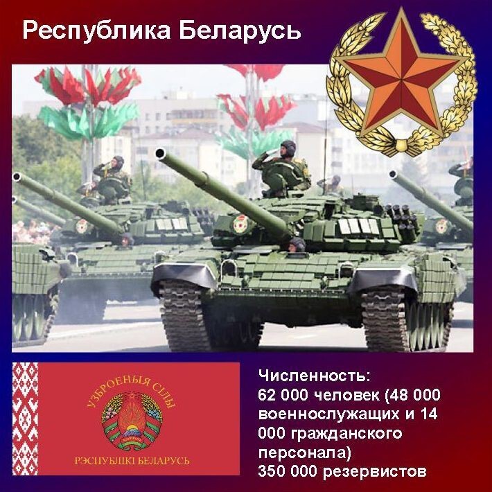  Белоруссия (ОДКБ, Союзное государство)