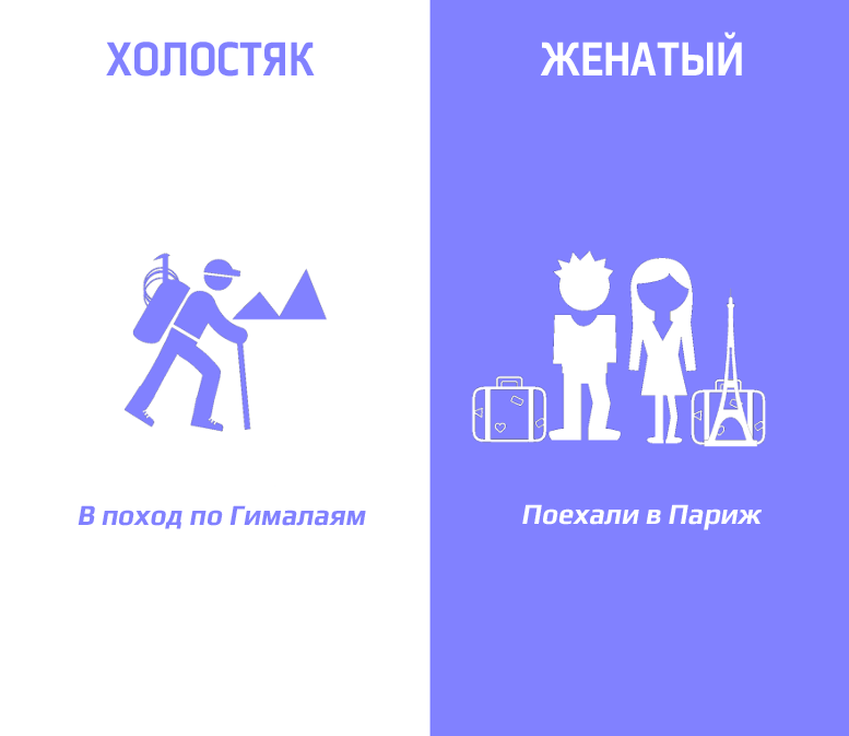 2. Уехать в отпуск