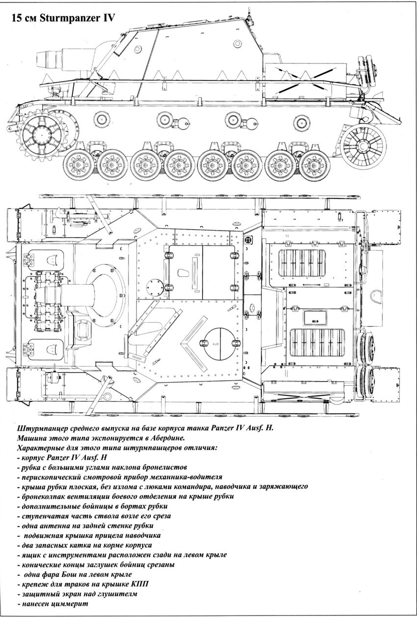 Geschütze feuerbereit! Часть 5 Ausf А