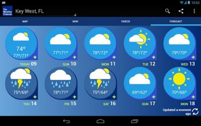 1. Weather Channel