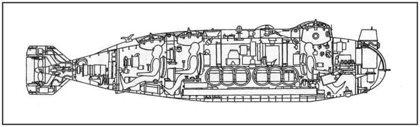 Мини-субмарина «Тритон-2» 