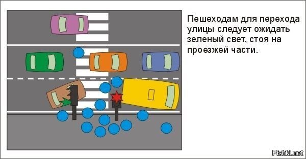 Правила, которые в России неукоснительно соблюдаются))