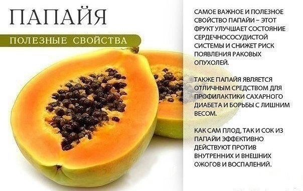 Польза оранжевых продуктов