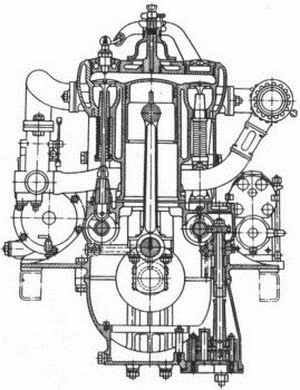 Двигатель Руссо-Балт-С24-40 XVIII серии