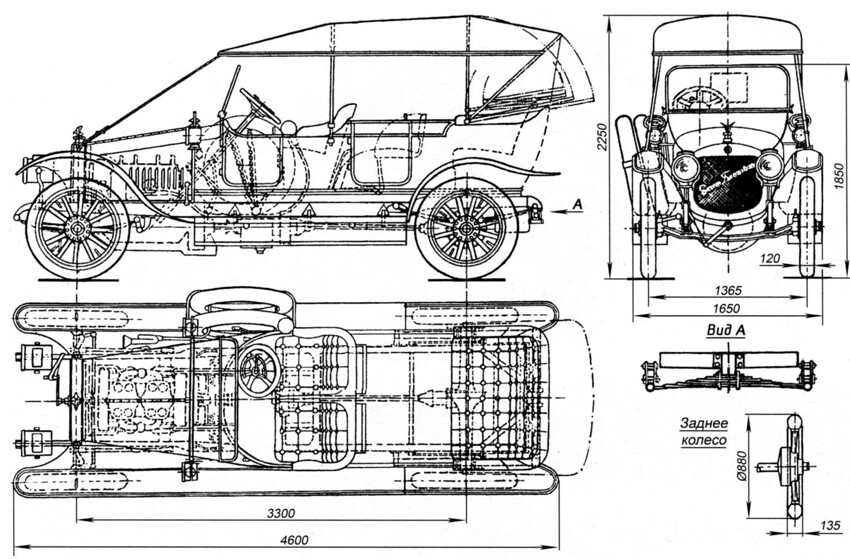 Конструкция и основные размеры автомобиля "Руссо-Балт" С24-40
