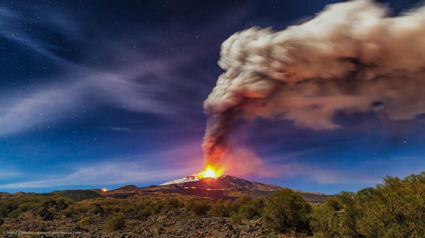 Панорама извержения вулкана Этна 