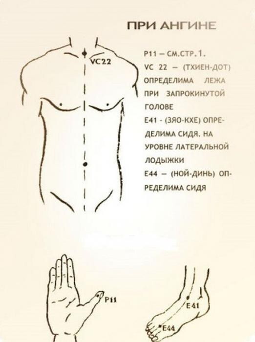 Полезные свойства бальзама «Звездочка»