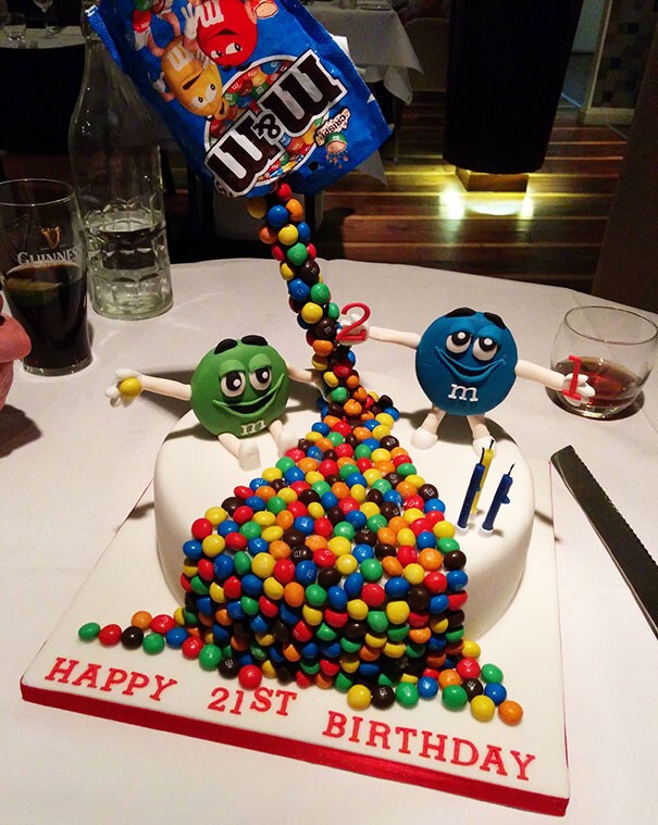 16. M & M’S