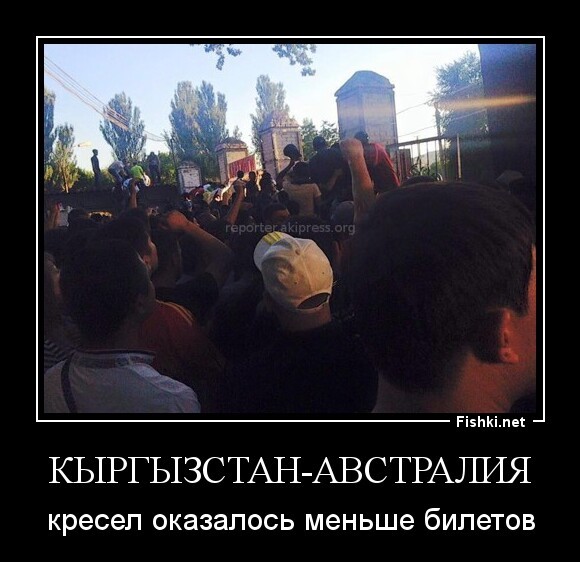 Кыргызстан-Австралия
