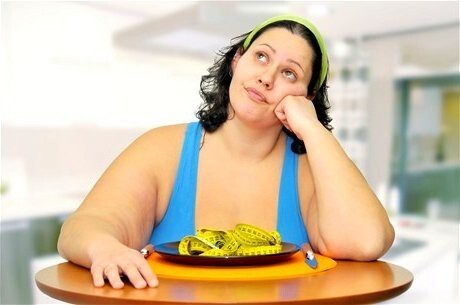 Избыточный вес: причины появления, негативные последствия.