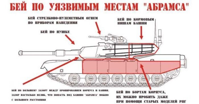 Высокотехнологичный американский танк "Абрамс"