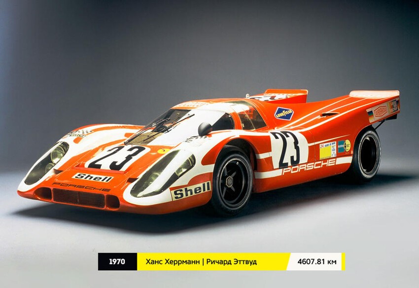 1970 г. Porsche 917K.