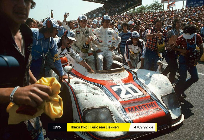 1976 г. Porsche 936.