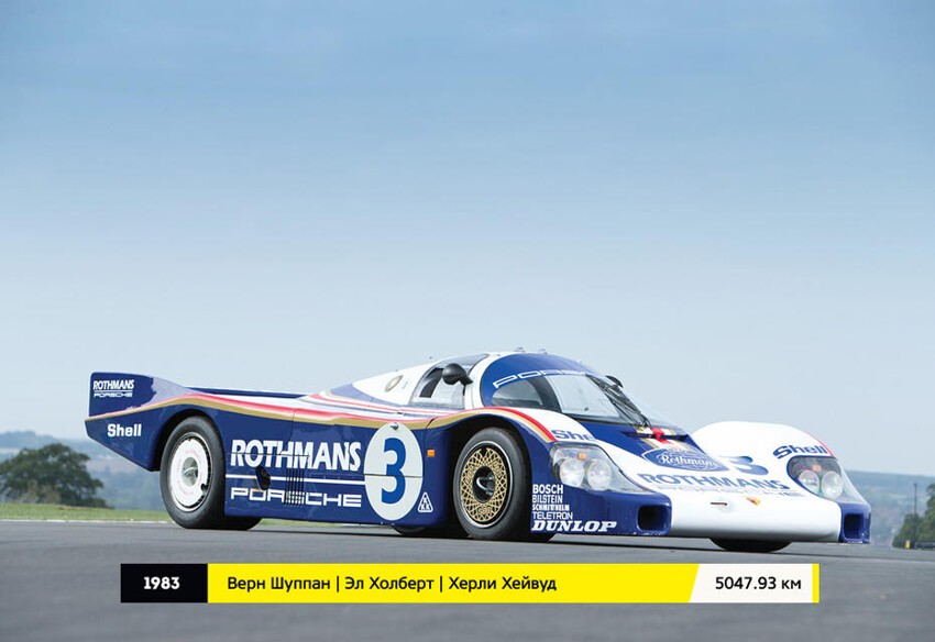 1983 г. Porsche 956.