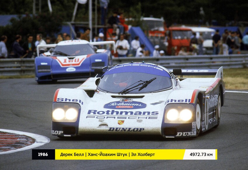 1986 г. Porsche 962C.