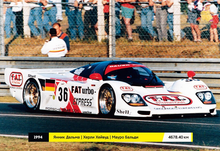 1994 г. Dauer 962 Le Mans.