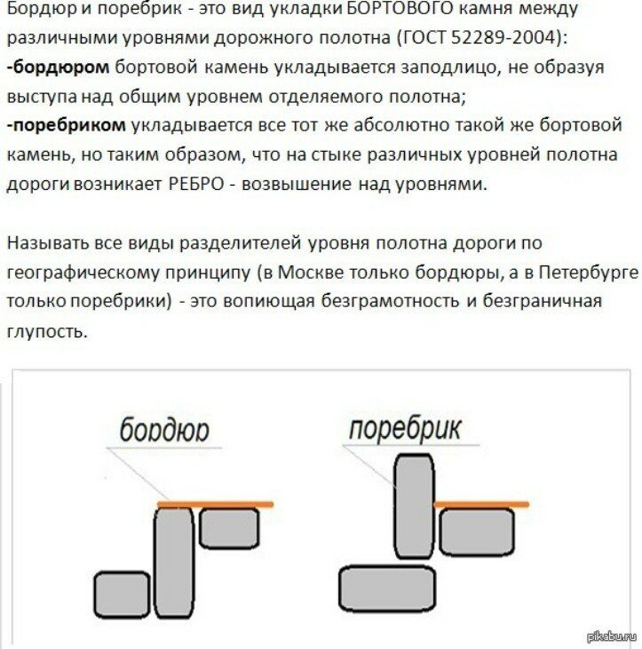 Оказывается!