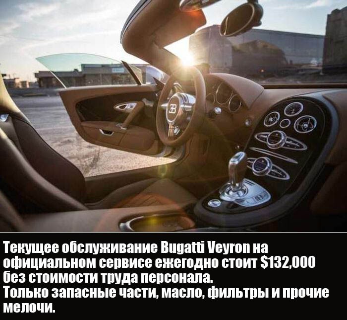 Некоторые цифры о стоимости обслуживания гиперкара Bugatti Veyron