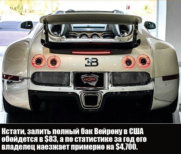 Некоторые цифры о стоимости обслуживания гиперкара Bugatti Veyron