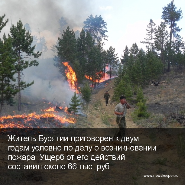 Главные новости минувшего дня