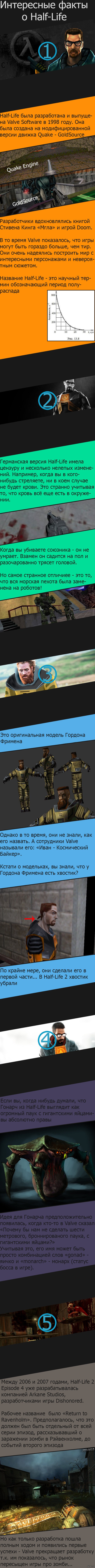 Несколько интересных фактов о Half-Life