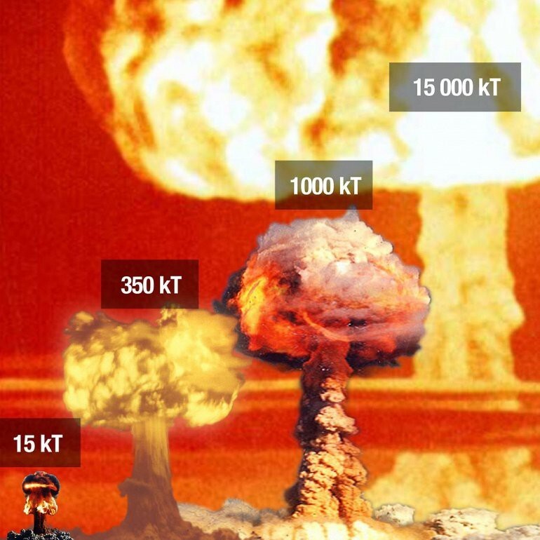 Самые мощные ядерные ракеты