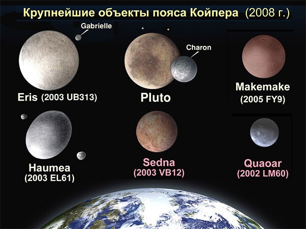 Что находится за Плутоном или космические карлики