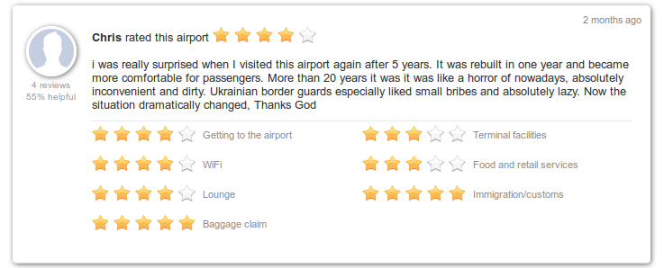 Аэропорт Симферополя и мелочность некоторых украинских персоналий