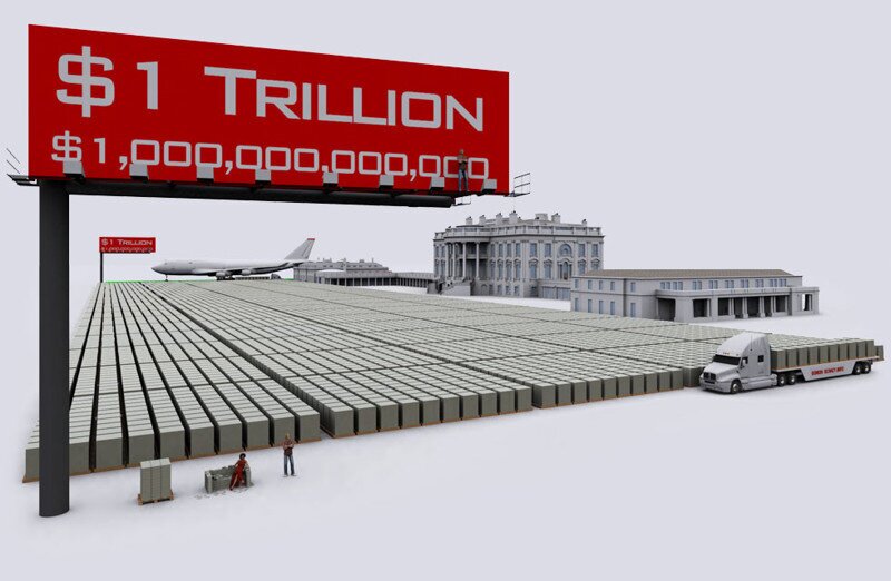 Один триллион долларов США