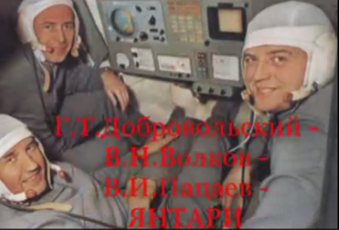 Позывные первых советских космонавтов