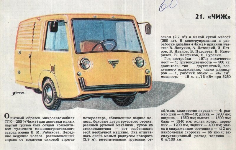 Рисунки автомобилей Александра Захарова