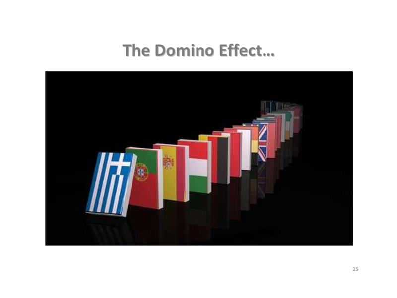 Крах теории порочности совка. На примере Греции