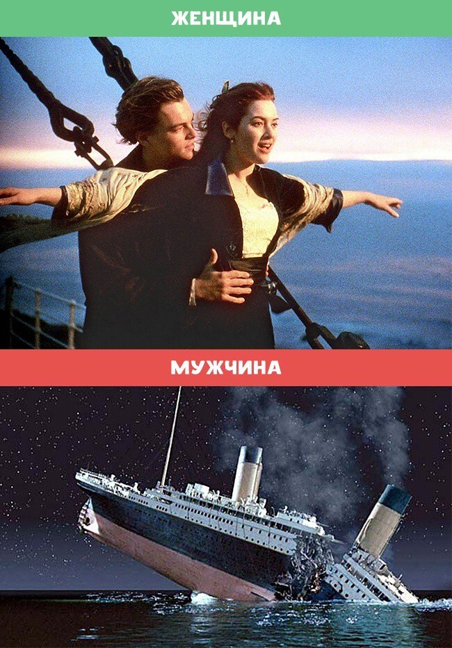 Зачем мы смотрим «Титаник»