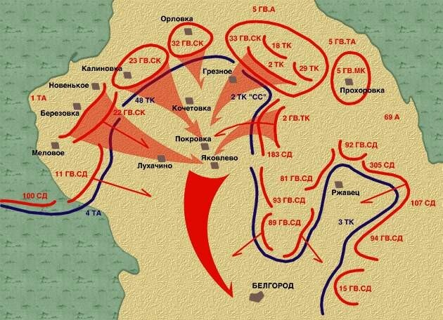 Нашим танкистам.